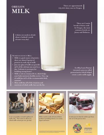 Milk Oregon Harvest Poster