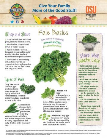 Kale Monthly