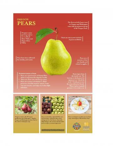 Pears Oregon Harvest Poster