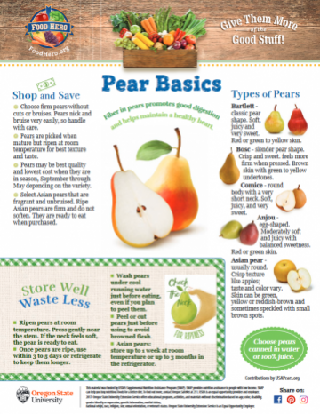 Pears Monthly Magazine
