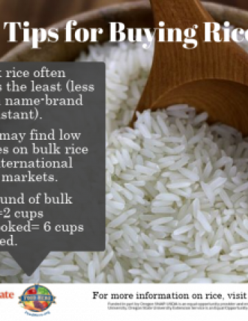 Rice Inforgraphic
