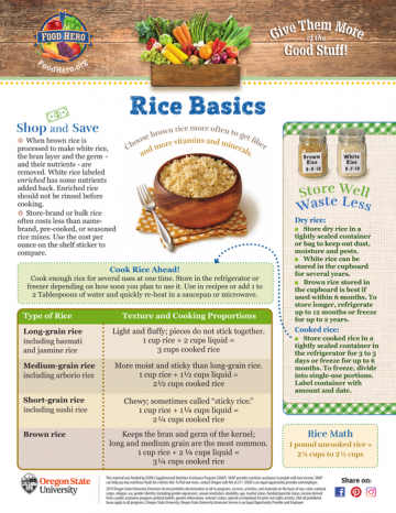 Rice Monthly Magazine