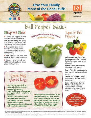 Bell Pepper Monthly