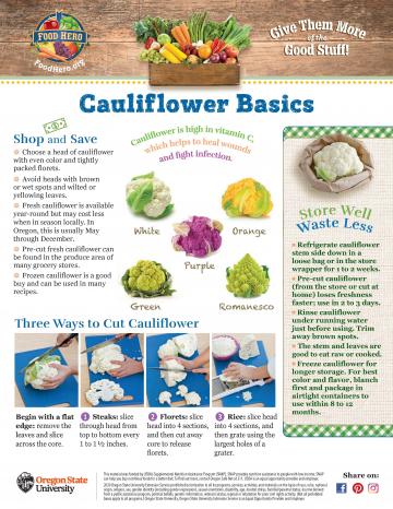 Cauliflower Monthly 