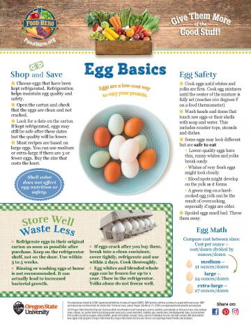 Eggs Monthly magazine