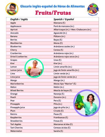 English-to-Spanish Glossary
