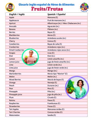 English-to-Spanish glossary page 1