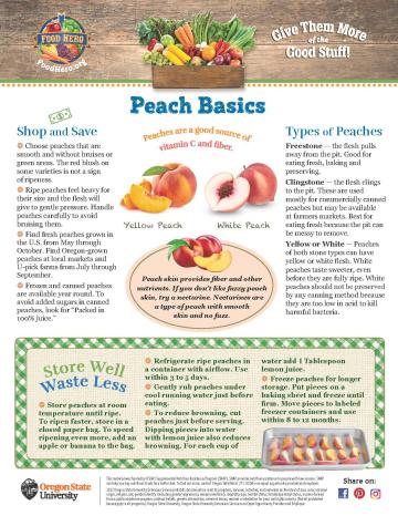 Peaches Monthly Magazine