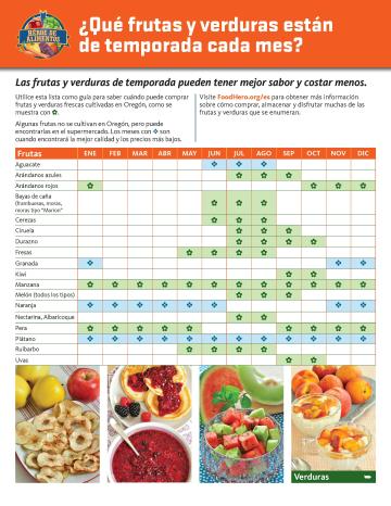 Frutas y Verduras de Temporada
