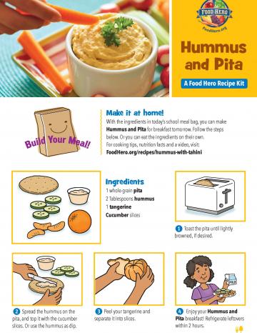 Pita and Hummus Food Hero Recipe Kit - School Breakfast