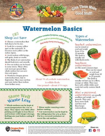 Watermelon | Food Hero