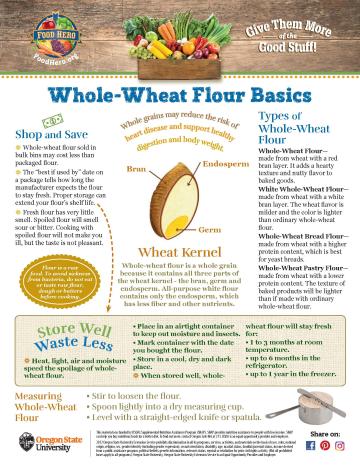 Whole-Wheat Flour Monthly