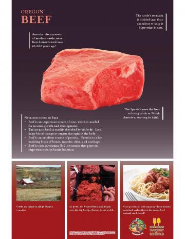 Beef Oregon Harvest Poster