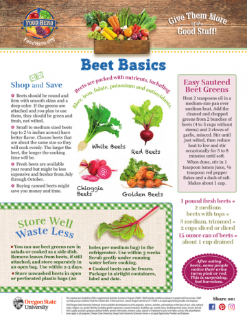 Beets Monthly Magazine