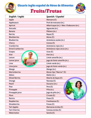 English To Spanish Glossary Food Hero