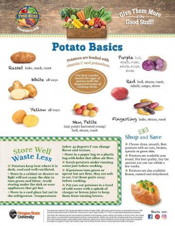 Potato Monthly Magazine 