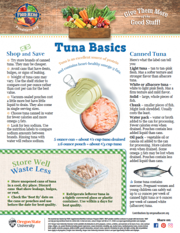 Tuna Monthly Magazine