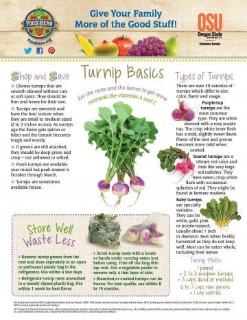 Turnips Monthly