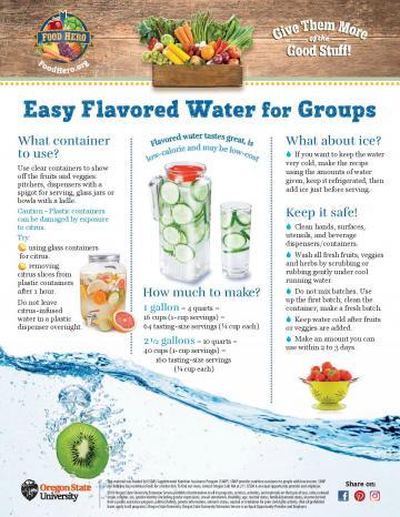 Easy Infused Water for Groups