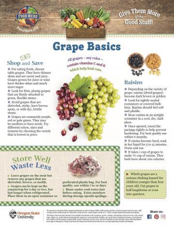 Grapes Monthly