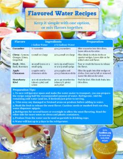 Easy Flavored Water for Groups page 2